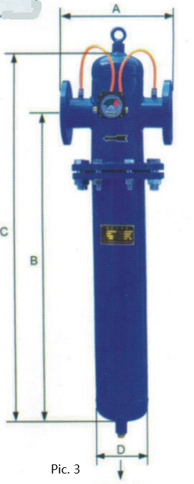 Replacement of Hankison XF Series High-efficient Compressed