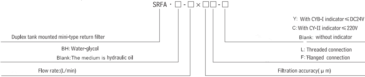 SRFA-400×20LY Duplex Tank Mounted Mini-type Return Filter