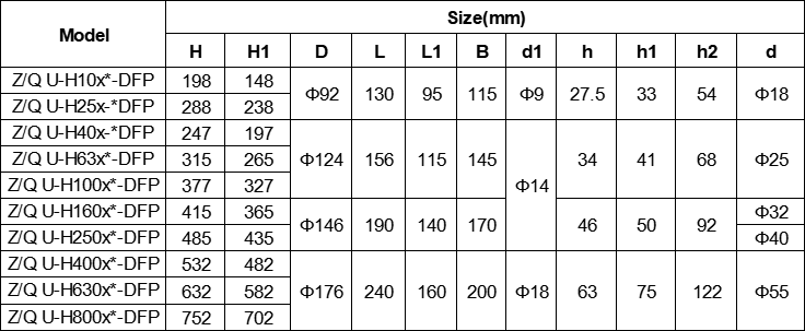 ZUI-H250X20DFP High Pressure Line Hydraulic Oil Filter