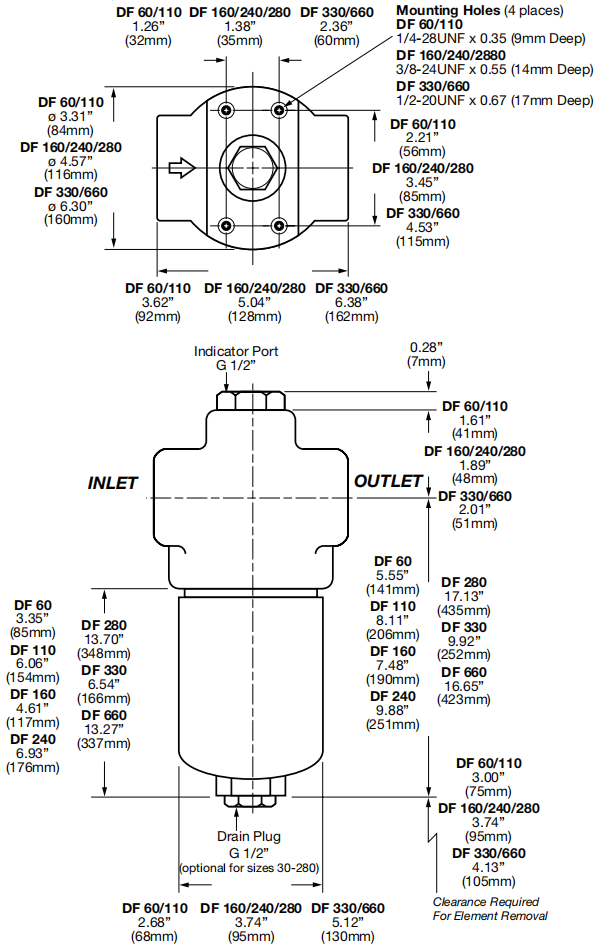 DFBNHC60TC20C1.0 Hydac High Pressure Filter Housing