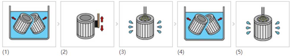 INTERNORMEN 01.NR1000.10VG.10.B.PIS oil filter