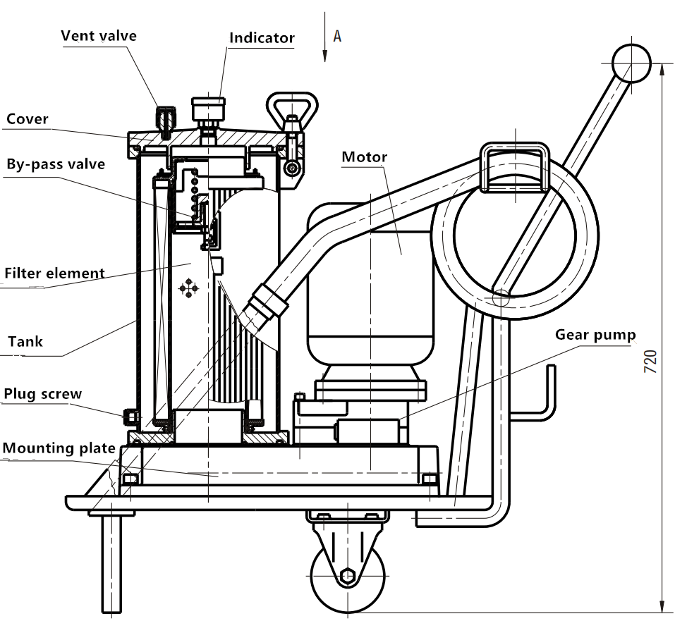 LUCD Series Pushcart Filter Machine