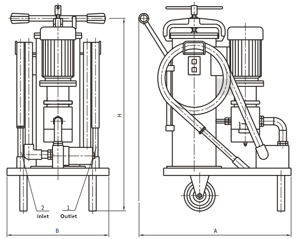 LUCLUCALUCB Series Pushcart Oil Purifier