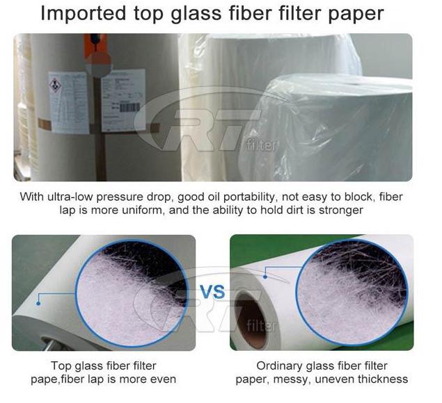 PFS1001ZMH13 Gas Coalescing Filter Replacement