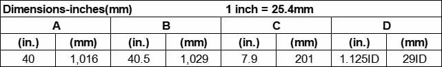 BW30HR-440i Filmtec RO Membrane Element