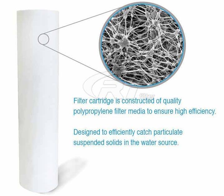 20＂30＂60＂Parker PP Water Filter Cartridge RSMG045-60EPP