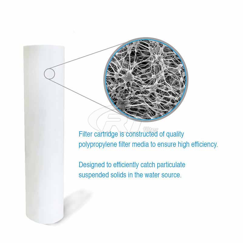 PP melt-blow Filter Element with 10″20″30″40″and 1 Mi